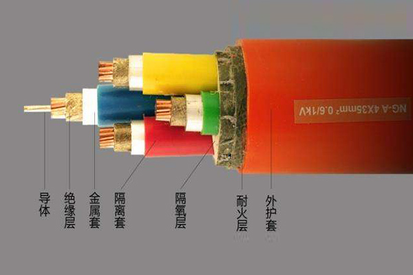 矿物绝缘防火电缆NG-A